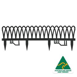 Matrix Loops Edging panel